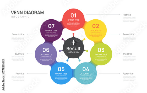 Venn diagram business infographic circle chart template 7 steps, presentation vector illustration.