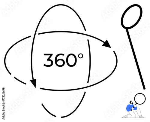 Circular arrows representing full-circle view with 360 text. Person with magnifying glass examining a single linear loop. Ideal for perspective, exploration, analysis, completeness, curiosity