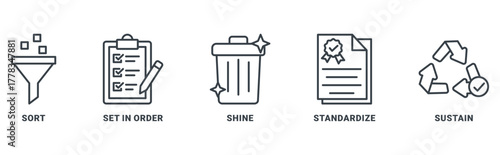 5S banner icon set vector concept with icon of sort, set in order, shine, standardize, and sustain 