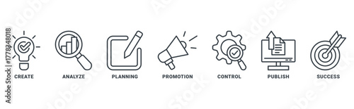 Content strategy icon set vector concept with icon of create, analyze, planning, promotion, control, publish and success 