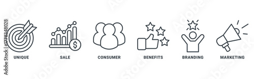 USP icon set for unique selling proposition with black outline icon of unique, sale, consumer, benefits, branding, and marketing 