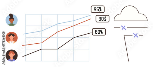 Team performance charts with percentage stats, cloud integration, strategy planning, goal setting, collaboration, trend analysis, data tracking. Ideal for reports teamwork and insights. A simple