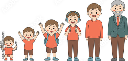 Male life stages illustration, baby to grandfather growth concept, family generation aging process, human development timeline, flat cartoon character design