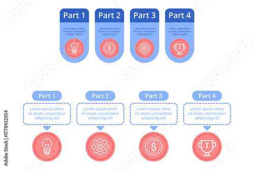 Infographic presenting clear visual breakdown of four parts of process. Each part illustrated with distinct icons and text describing sequence involved