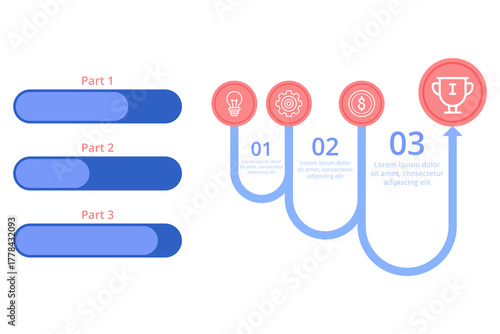 Infographic set showing clear layout featuring sections for parts one, two, and three along with icons representing ideas, gears, and success criteria for effective communication