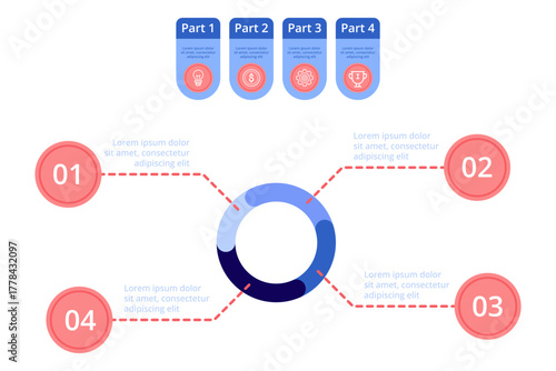 Infographic illustrating four-part process, featuring numbered sections outlining each stage clearly