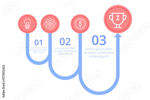 Infographic highlighting three-step process for achieving success. Icon and brief description guiding viewers through essential actions for progress