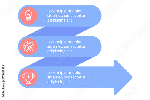 Infographic presenting three important concepts using simple icons and text