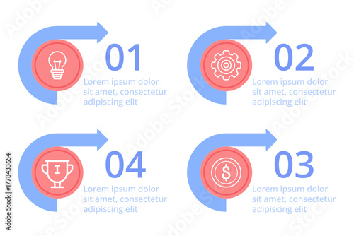 Infographic presenting step-by-step process with four key elements. Icons and text highlighting different stages of workflow. Clear visual guidance provided
