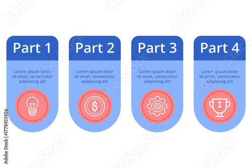 Infographic presenting clear visual breakdown of four different parts. Icon and brief text illustrating concepts in simple format