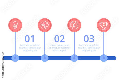 Infographic outlining three key steps for enhancing processes. Each step featuring highlighted icon and brief description, promoting clarity in improvement activities