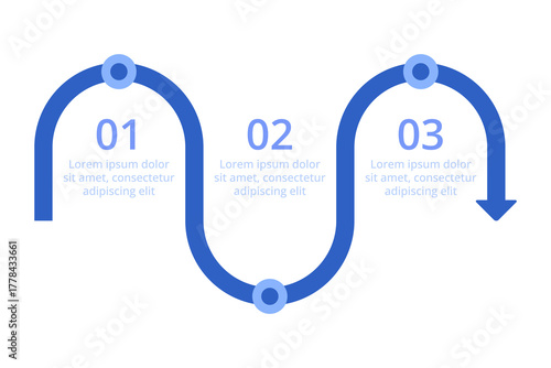 Infographic illustrating process with three key steps. Each step numbered and visually connected. Design with simple fonts and blue color scheme perfect for understanding