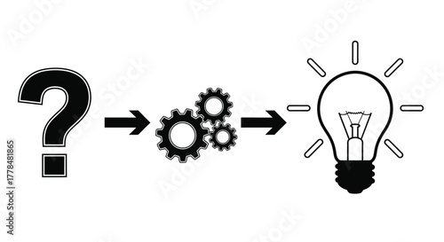 Problem solving innovation process idea generation light bulb