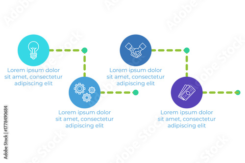 Infographic outlining workflow process with clear steps represented by icons. Each section showing key actions and concepts in simple, visual format for easy comprehension