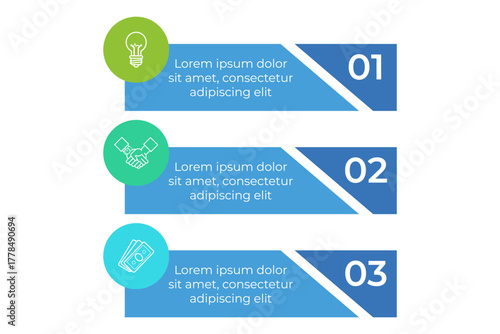 Infographic outlining three key steps for effective planning, featuring simple graphics and clear layout. Each step including icon and concise text for easy understanding