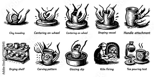 土の工房・ろくろと粘土の陶芸制作プロセス、Clay and Wheel Pottery Workshop Illustration
