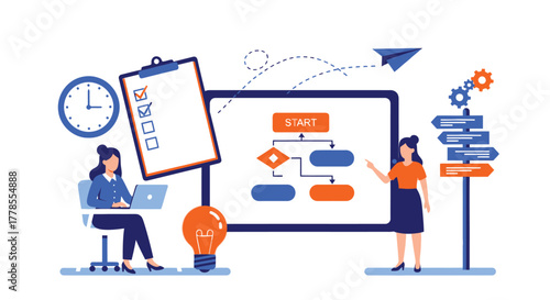Project management planning workflow process organization strategy