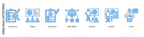 Skill Building Program web banner vector illustration featuring Assessment, Trainee, Multi Skilled, Training, Teacher, Coach, and Trainer. Ideal for professional growth materials.