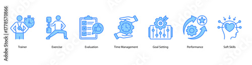 Performance and Productivity web banner vector illustration featuring Exercise, Evaluation, Time Management, Goal Setting, Performance, and Soft Skills.