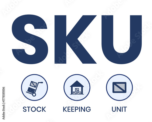SKU - Stock Keeping Unit acronym. business concept background. vector illustration concept with keywords and icons. lettering illustration with icons for web banner, flyer, landing page