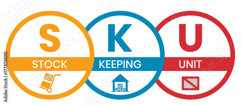 SKU - Stock Keeping Unit acronym. business concept background. vector illustration concept with keywords and icons. lettering illustration with icons for web banner, flyer, landing page