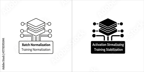 Batch normalization and activation stabilizing training