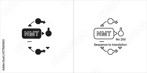 Nmt icon, representing the process of translation