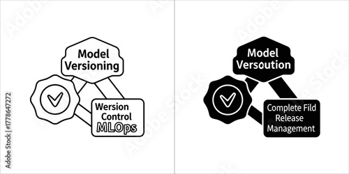 Model versioning and version control mlops