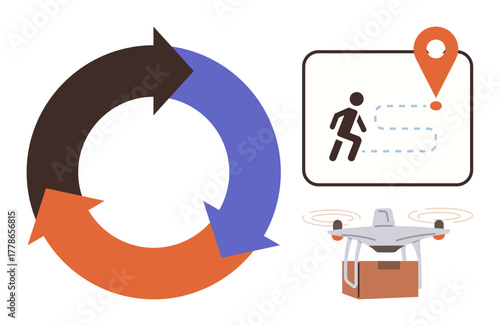 Arrows forming a cycle, a route navigation map with a delivery icon, and a quadcopter carrying a box. Ideal for logistics, delivery, sustainability, innovation, tracking, transportation