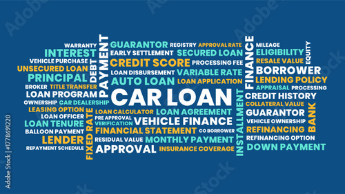 Car Loan Word Cloud, Vehicle Finance and Credit Score, Auto Loan Terms Word Cloud Graphic