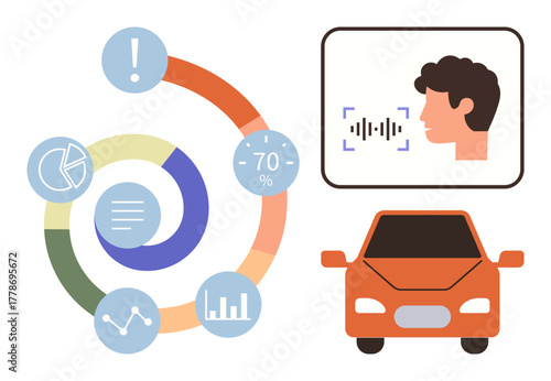 Circular infographic with metrics, charts, and icons, car below face recognition and voice command interface. Ideal for technology, AI, automation, innovation, analytics data future concepts
