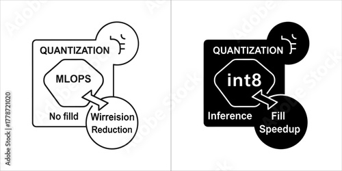 Quantization mlops int8 inference fill speedup icons