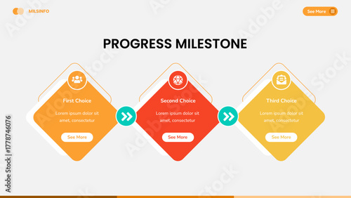 Progress Milestone Infoghraphic