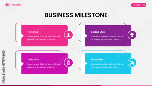 Business Milestone Infoghraphic