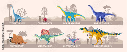 Dinosaurs infographics of prehistoric lizard reptiles and humans in comparison, vector diagram. Jurassic dinosaurs infographics with height and size to people for paleontology atlas or encyclopedia