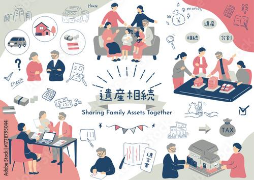 Inheritance within a family / 家族の相続