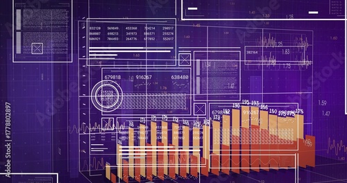 Displaying 3D bar chart visualization in digital dashboard, with waveform graph and numeric tables
