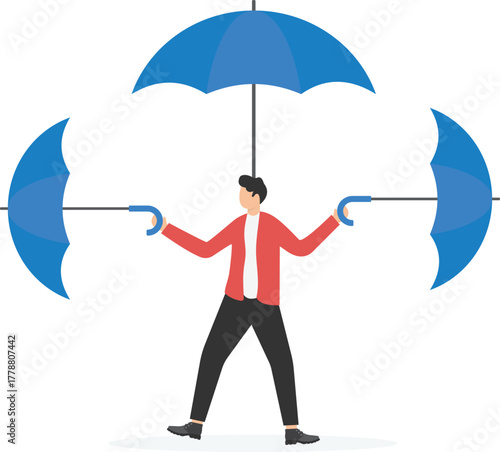 Having various business protection plans, operations against potential risks and uncertainties,
