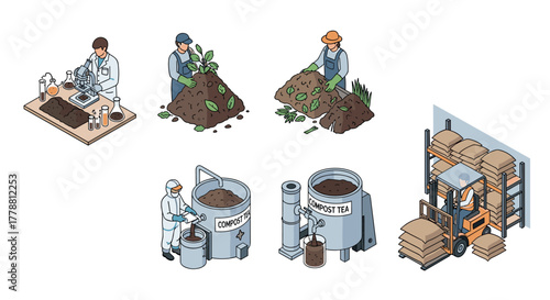 Isometric composting process with lab analysis and equipment