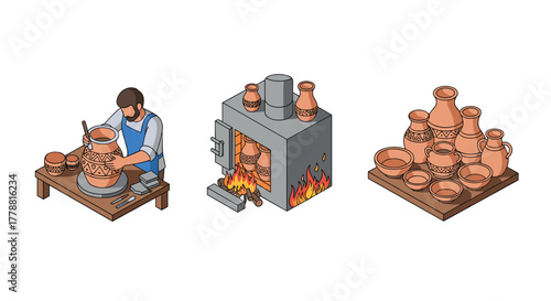 Ceramic pottery creation process in isometric style featuring artisan, kiln, and finished clay pots