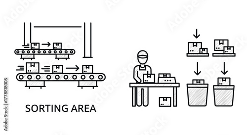 Assembly line and sorting process in modern warehouse operations