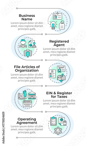 Create LLC infographic vertical sequence. Limited liability company. Business organization. Visualization infochart with 5 steps. Circles workflow. Montserrat SemiBold, Lato Regular fonts used