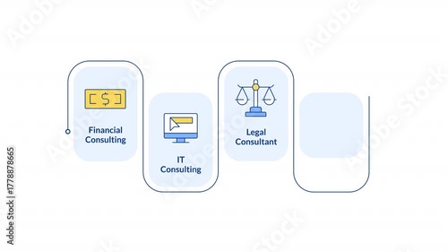 Business consulting types infographic animation rectangle. Online support. Legal law. Human resources. Workflow organization. Flow chart animated 5 steps. Sequence diagram. HD video, motion graphics