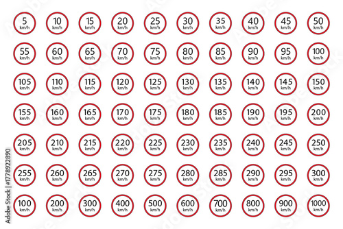 Detailed Vector Set of Road Speed Limit Sign Numbers (5 to 300 km/h) and High Multiples for Traffic, Education and Info graphic.