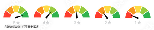 five star rating meter. One to five star rating, rate us, review vector icon set. low to high level Customer feedback concept.