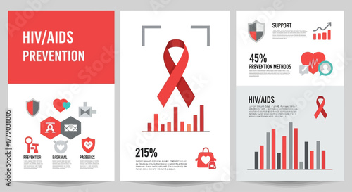 This flat design infographic panel presents key statistics and facts about HIV/AIDS prevention, prominently featuring a red ribbon. It's a clean and modern visual for educational and awareness purpose