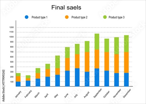 Bar graph and line graph templates, business infographics on white background.