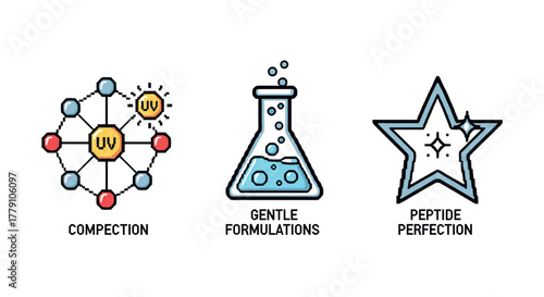 Skincare science icons with modern chemical molecule, beaker, and star symbol