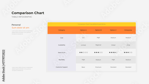 Modern Comparison Chart Infographic Template for Pricing Table and Feature List