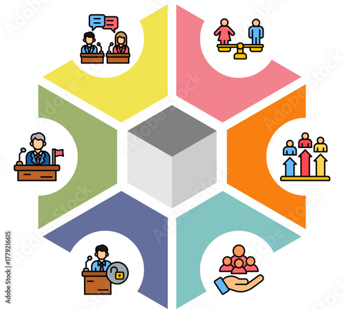 Public Debate, Equal Right, Polling, Council Responsibility, Political Freedom, President